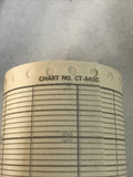 *LOT OF 2* Tracor Westronics CTA40072 Chart Recording Paper PH Linear