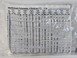25 Lot Rainbird 1800 Series Fine Mesh Sprinkler Nozzle Screen PCS-125 D01440